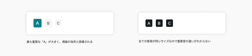 対比（コントラスト）とは